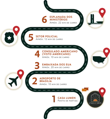 Mapa_Casa Lumen_Modelo 3